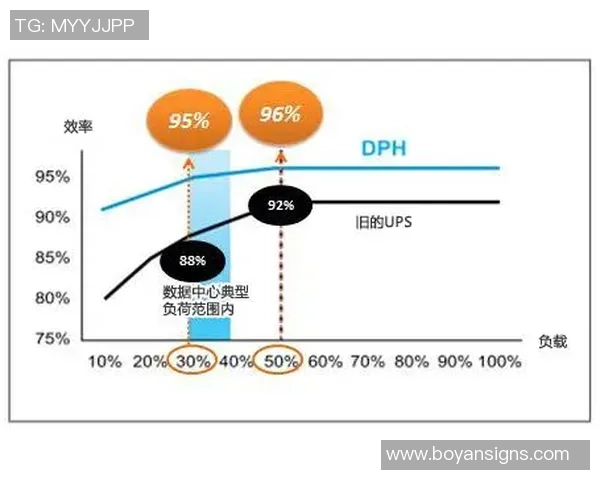 上海排球队耐力表现数据分析揭示运动员训练效果与比赛策略的关系