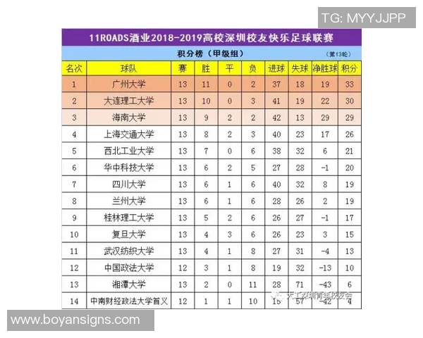 深圳排球队以81分领跑世锦赛积分榜展现强劲实力